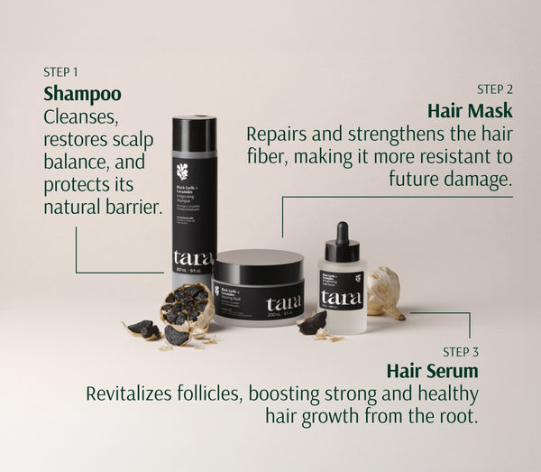 Hair Strength System