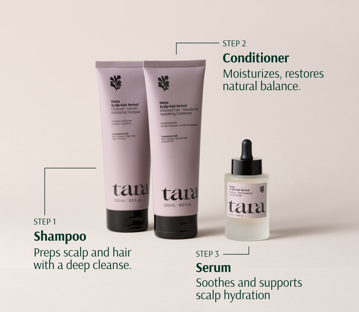 Scalp + Hair Revival System