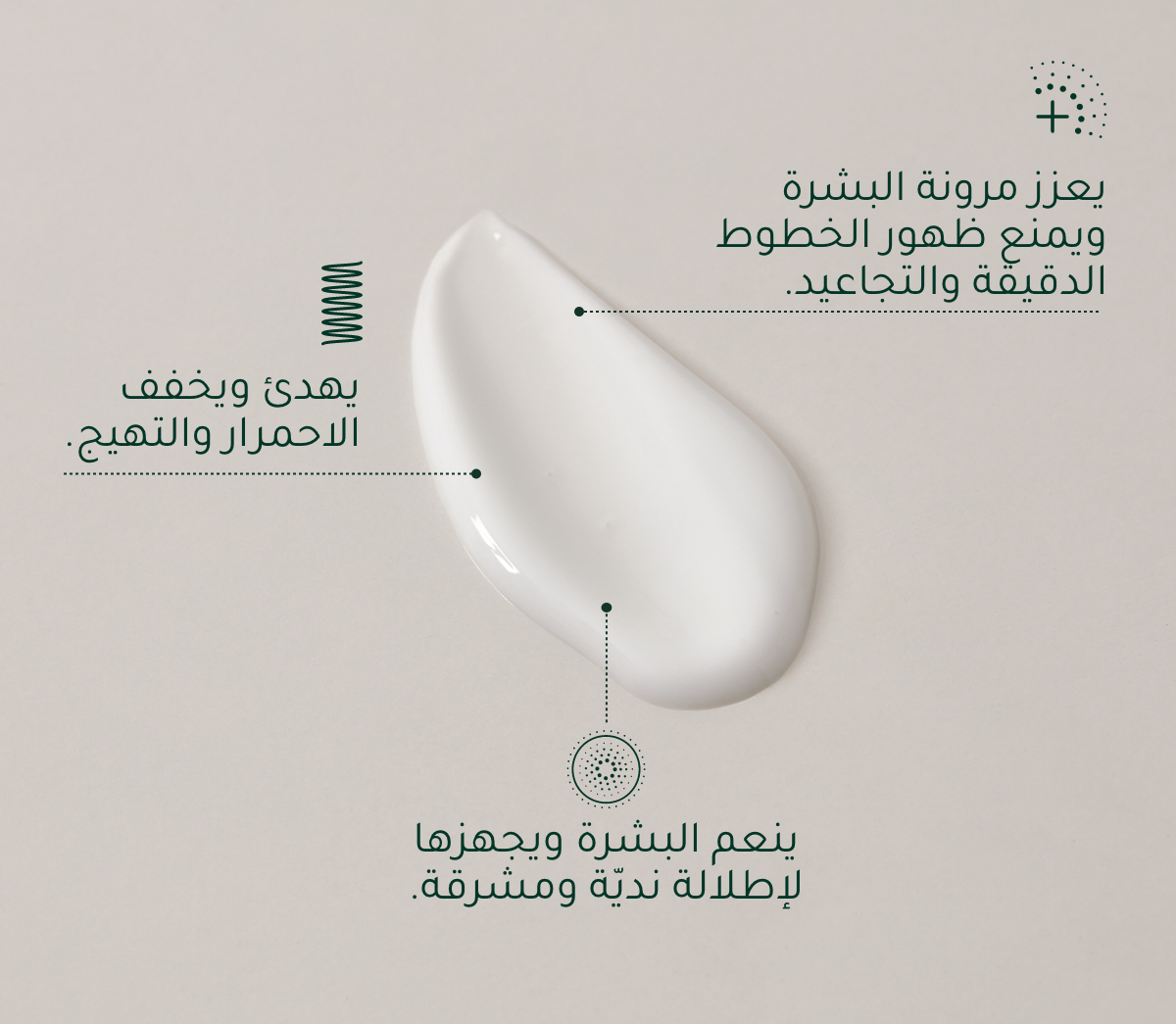 Botanical Water Cream